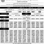 lottery ตรวจ